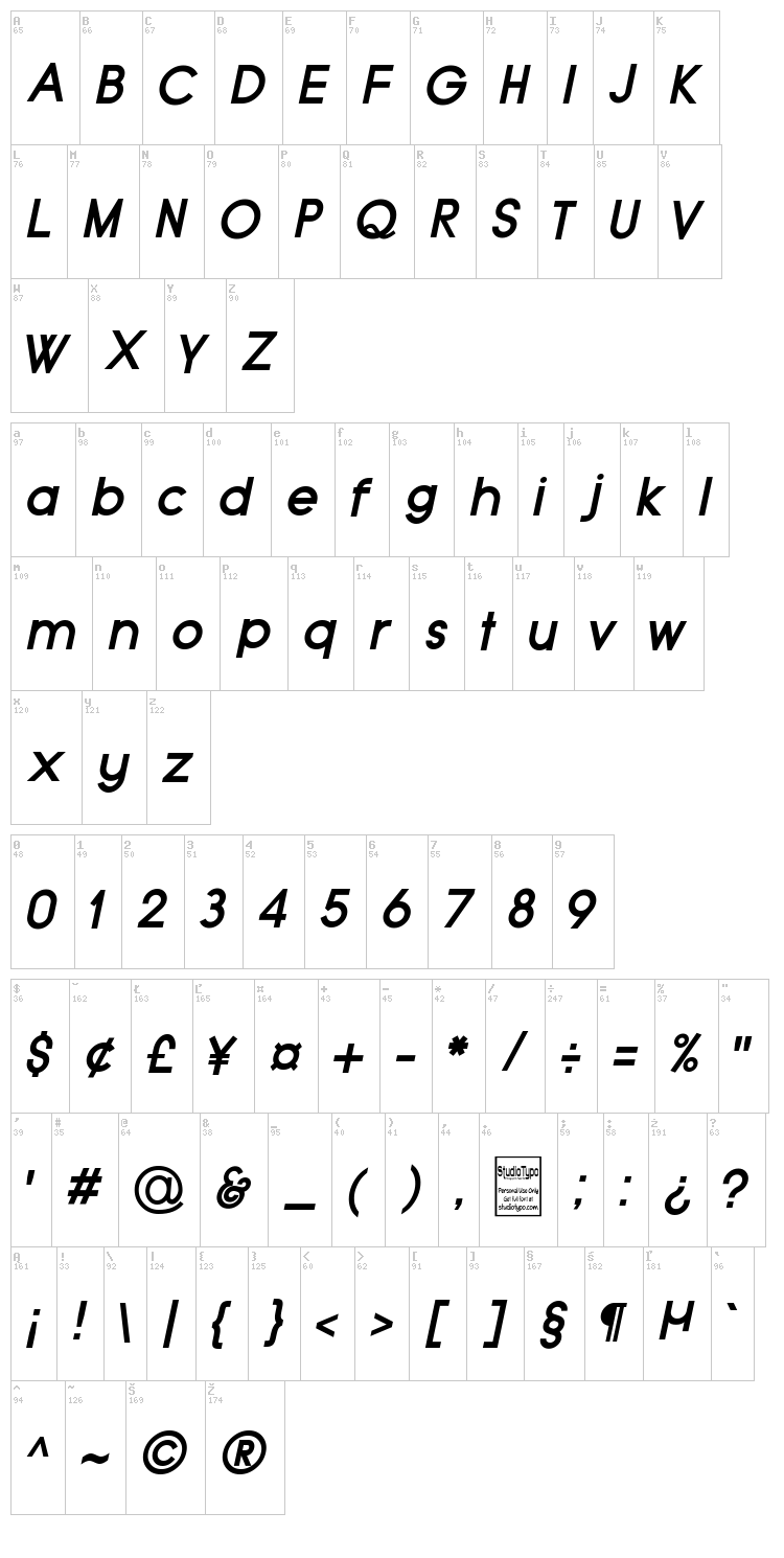 Typo Grotesk font map